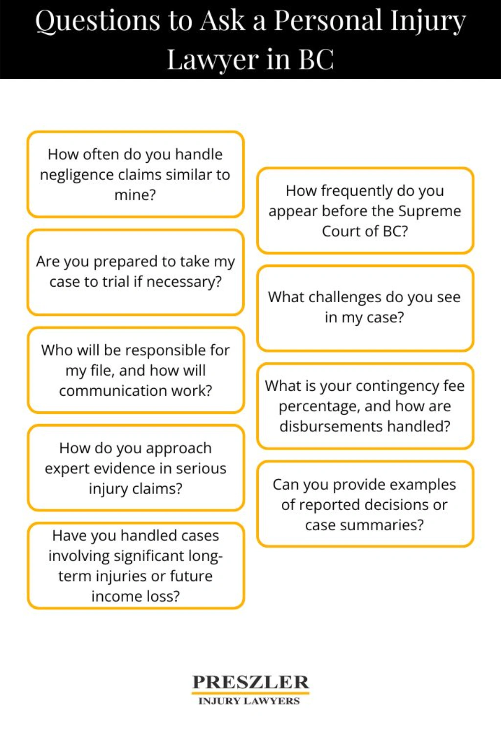 Graphic highlighting important questions to ask a personal injury lawyer in BC